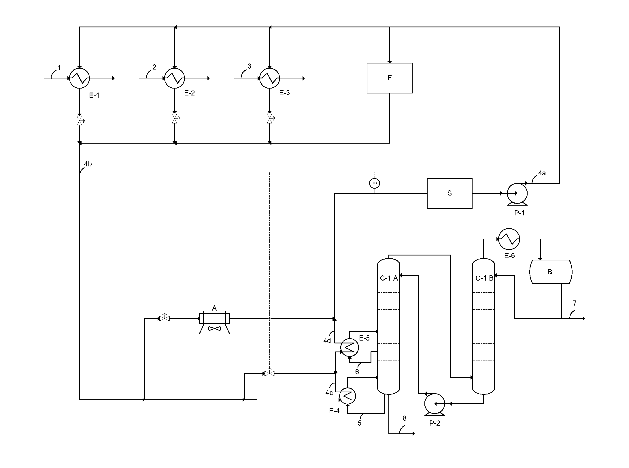 Process for heating the column for distillation of the c3 fraction from an fcc unit by means of a circuit of water heated by streams belonging to units placed upstream and/or downstream of the fcc unit