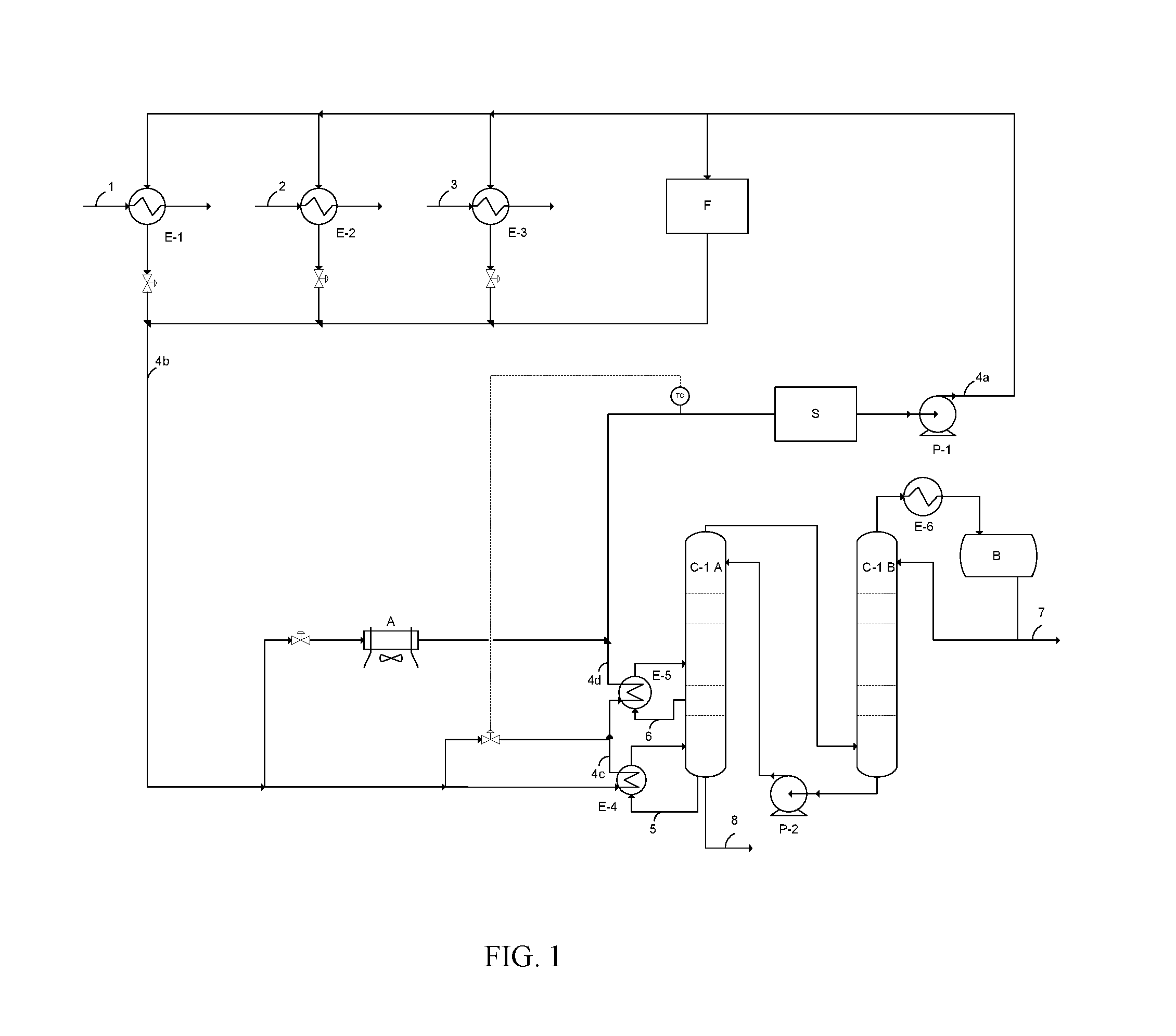 Process for heating the column for distillation of the c3 fraction from an fcc unit by means of a circuit of water heated by streams belonging to units placed upstream and/or downstream of the fcc unit