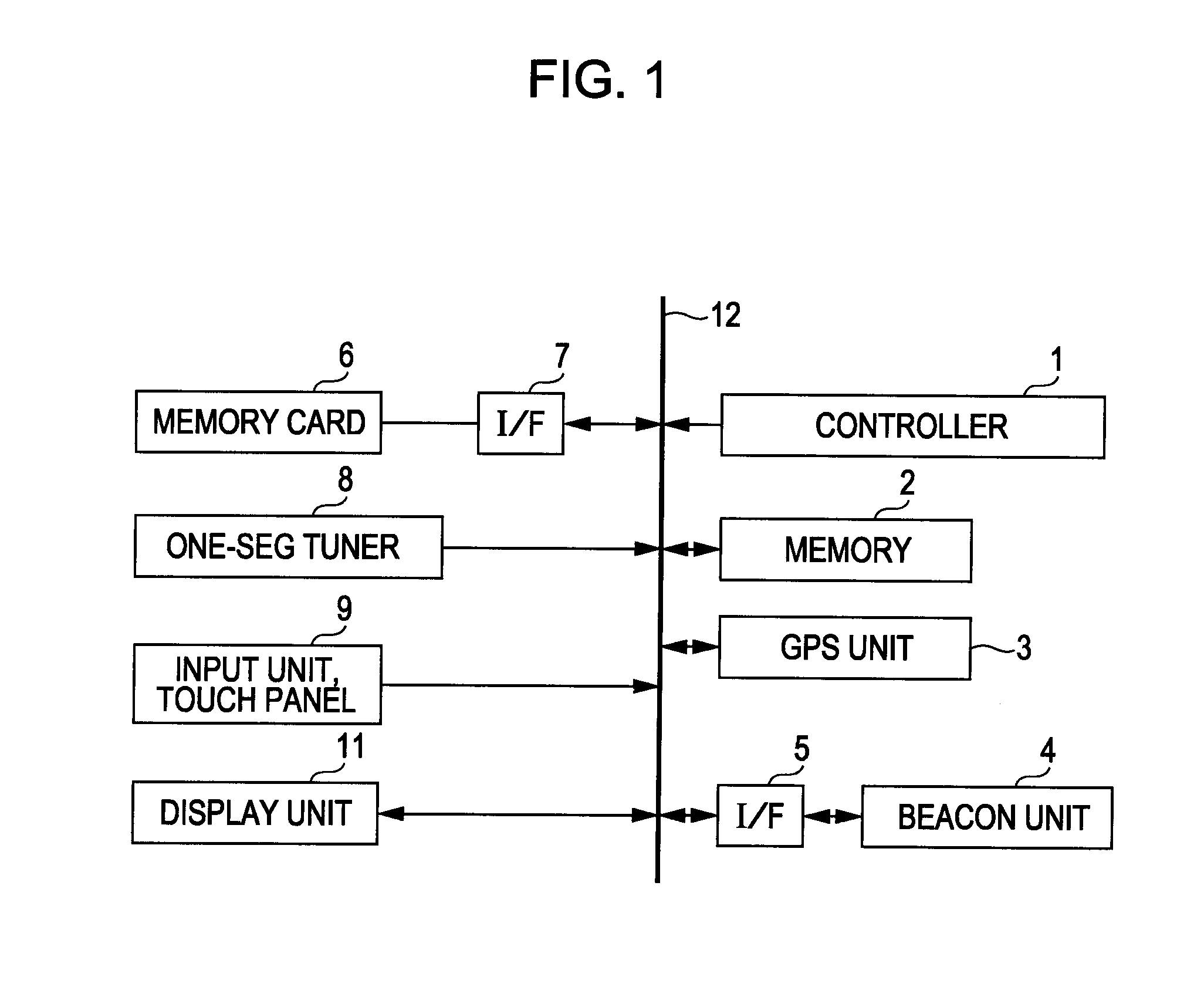 Navigation apparatus