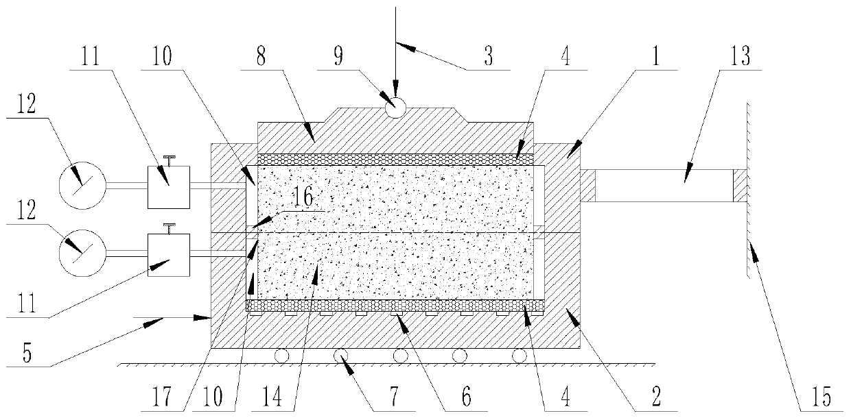 Orthogonal stress state controllable direct shear test device and test method