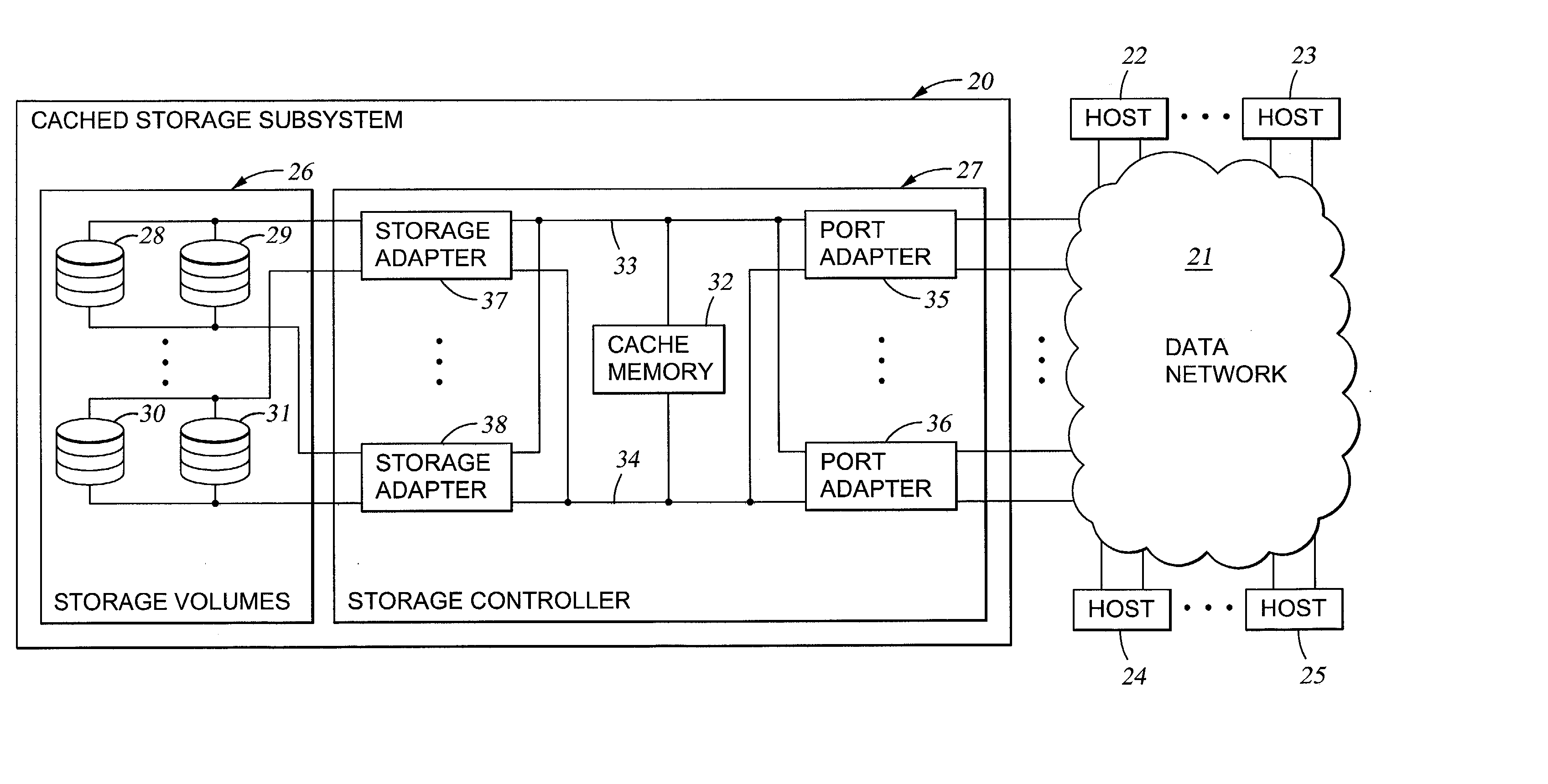 Virtual ports for partitioning of data storage