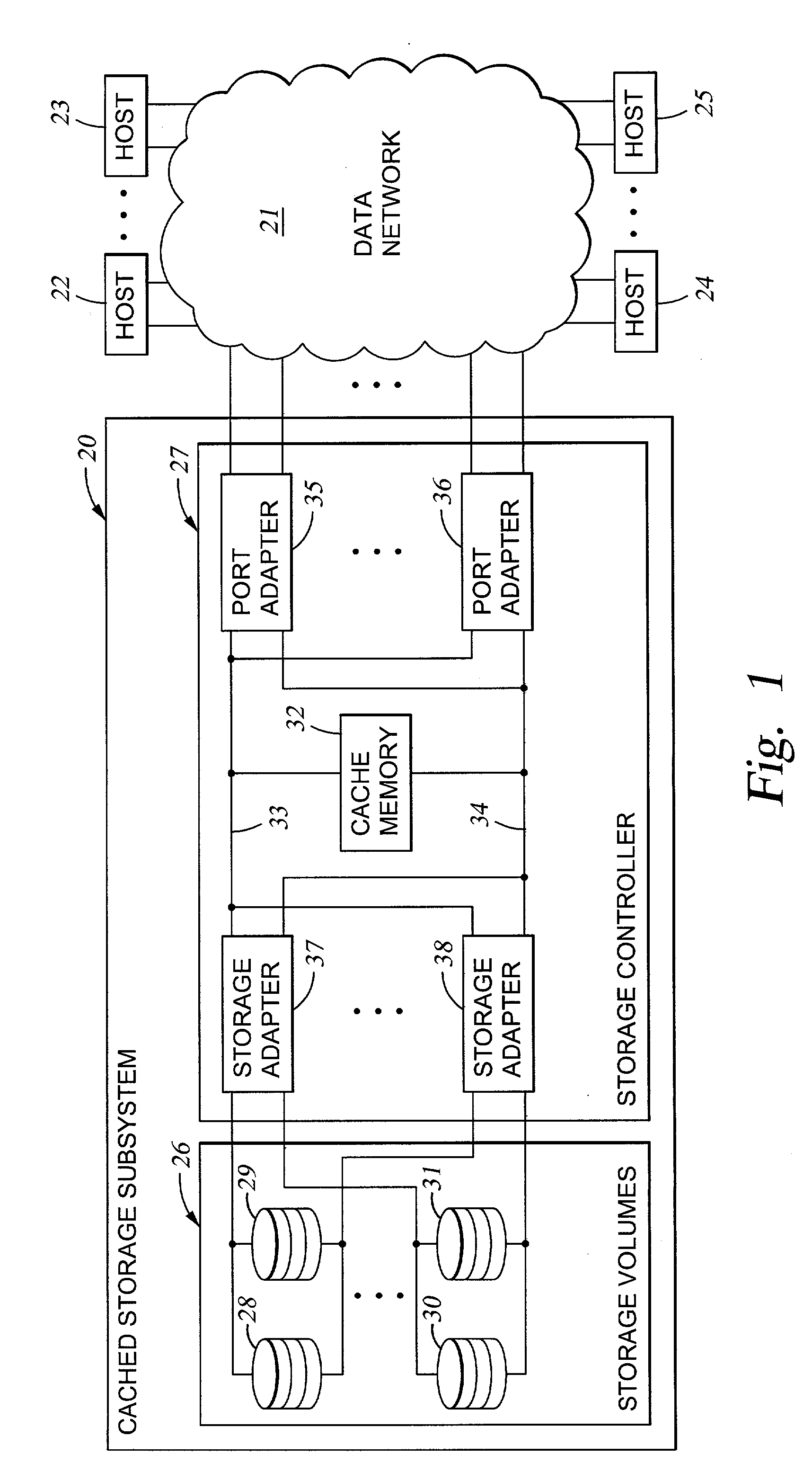 Virtual ports for partitioning of data storage