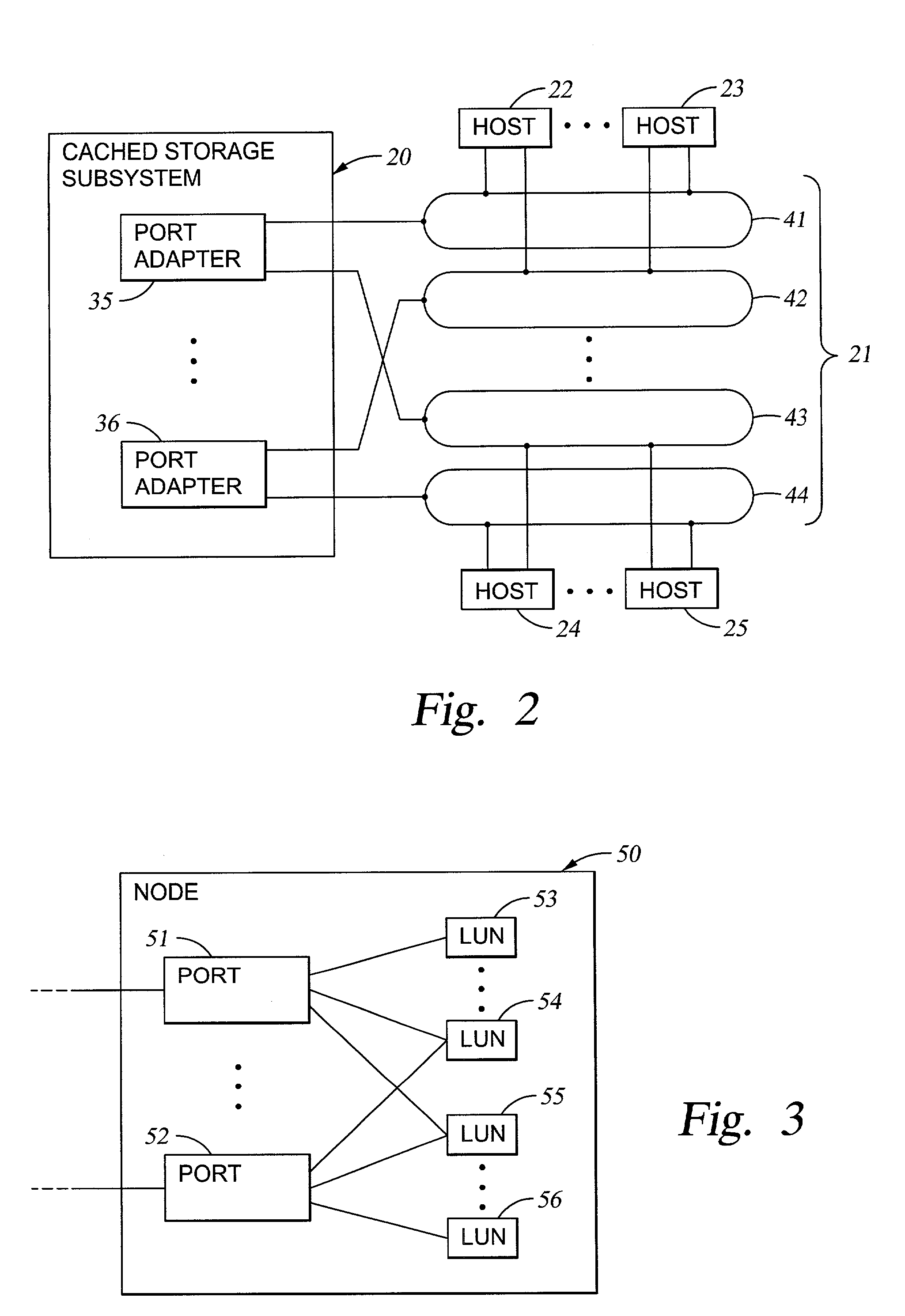 Virtual ports for partitioning of data storage