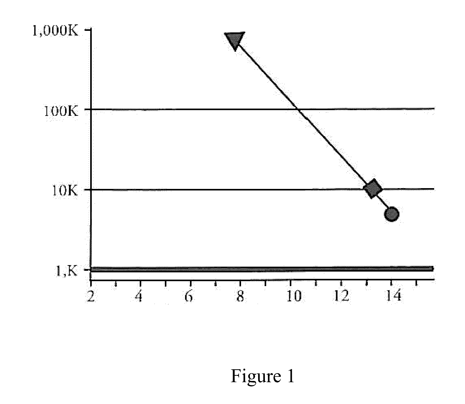 Processing of natural polysaccharides by selected non-pathogenic microorganisms and methods of making and using the same