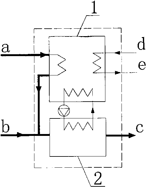 Heatpump type gas-fired boiler waste heat recovery unit