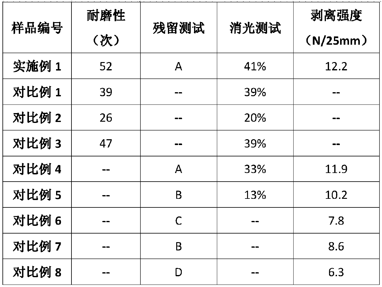 Wear-resisting and semi-matted handle door bowl sticker and application method thereof