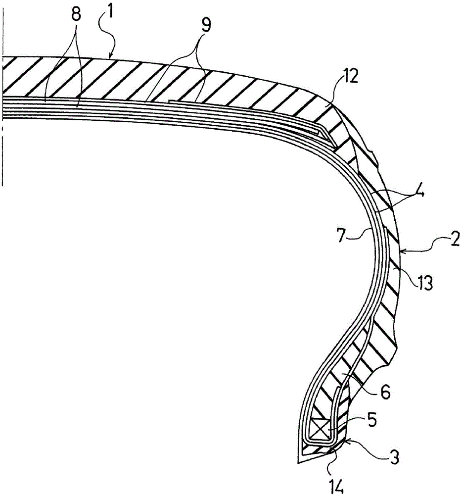 Rubber composition for tires