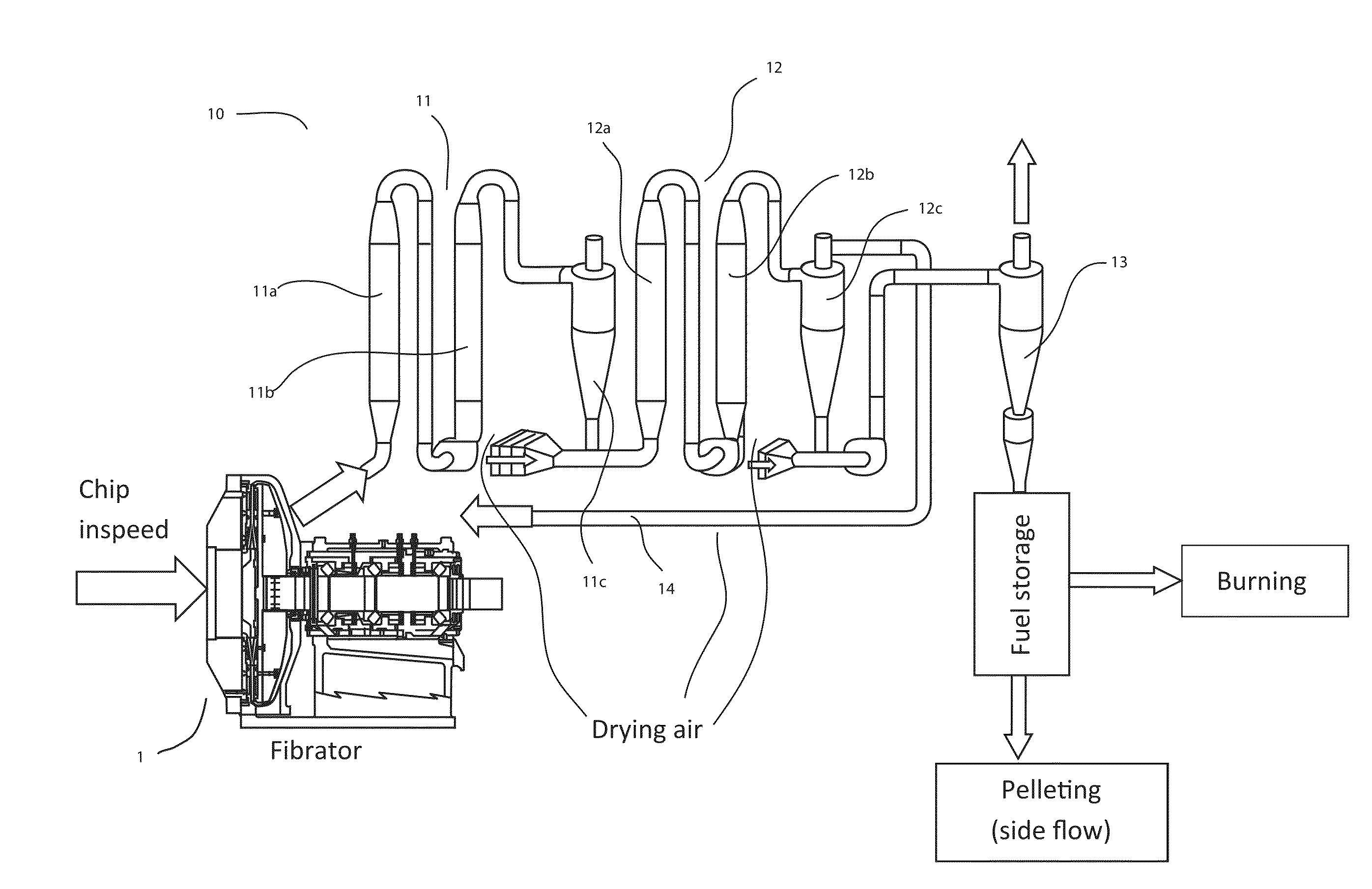 Method for producing biofuel and use of biofuel