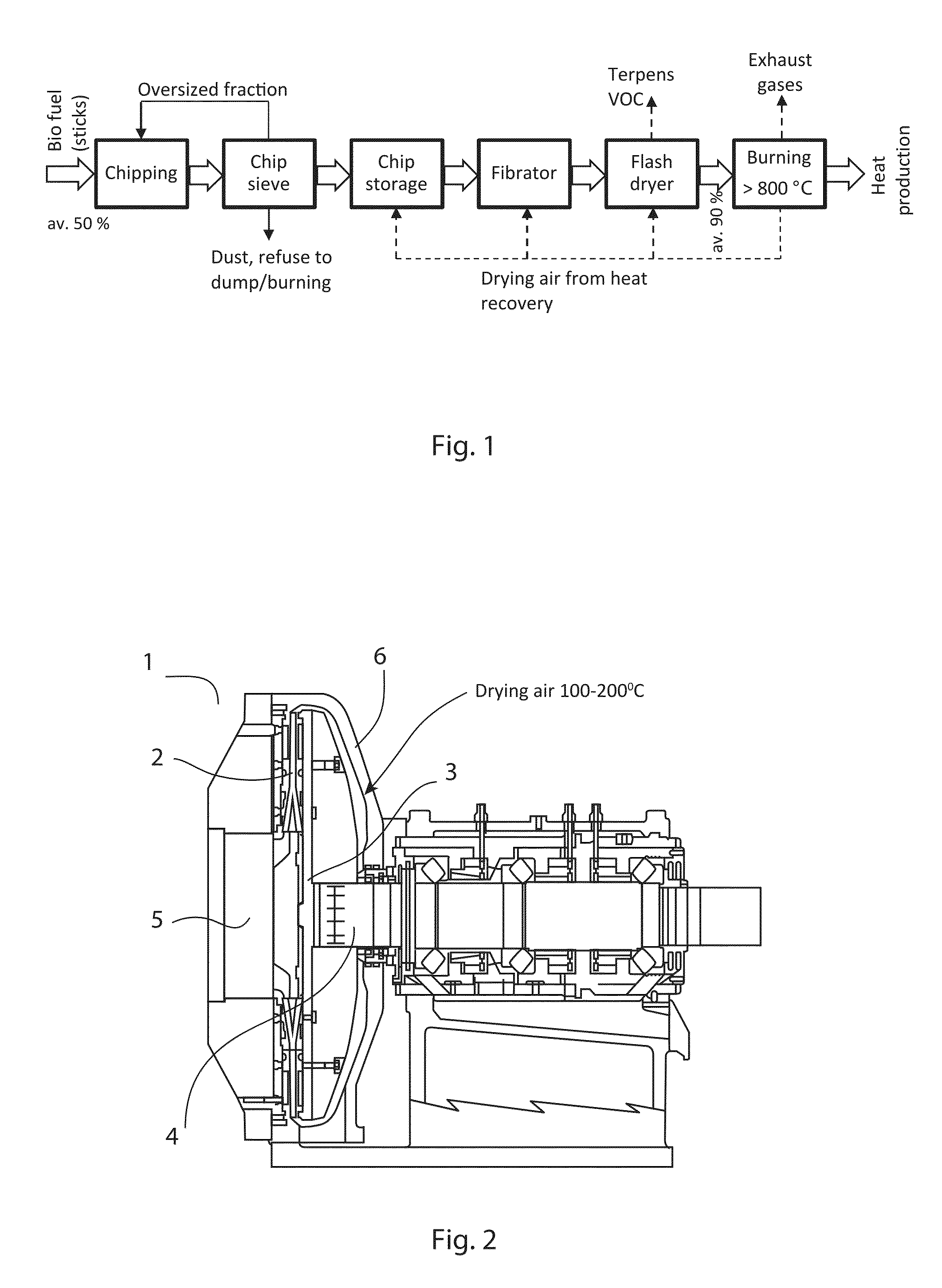 Method for producing biofuel and use of biofuel