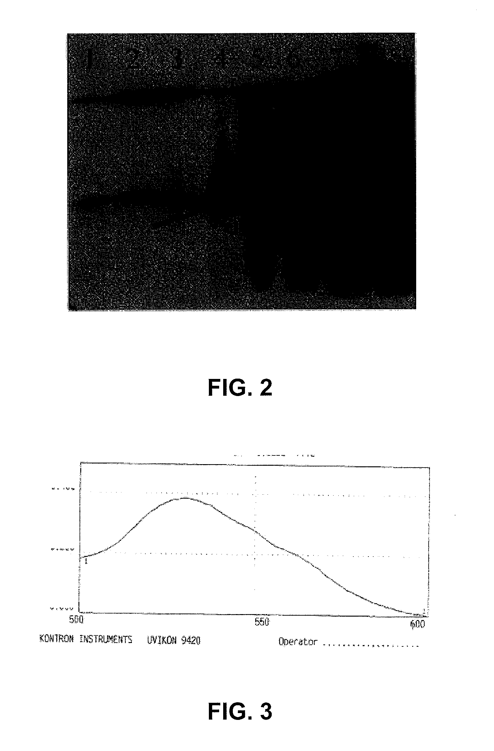 Dihydrolipoic Acid Derivatives Comprising Nitric Oxide and Therapeutic Uses Thereof