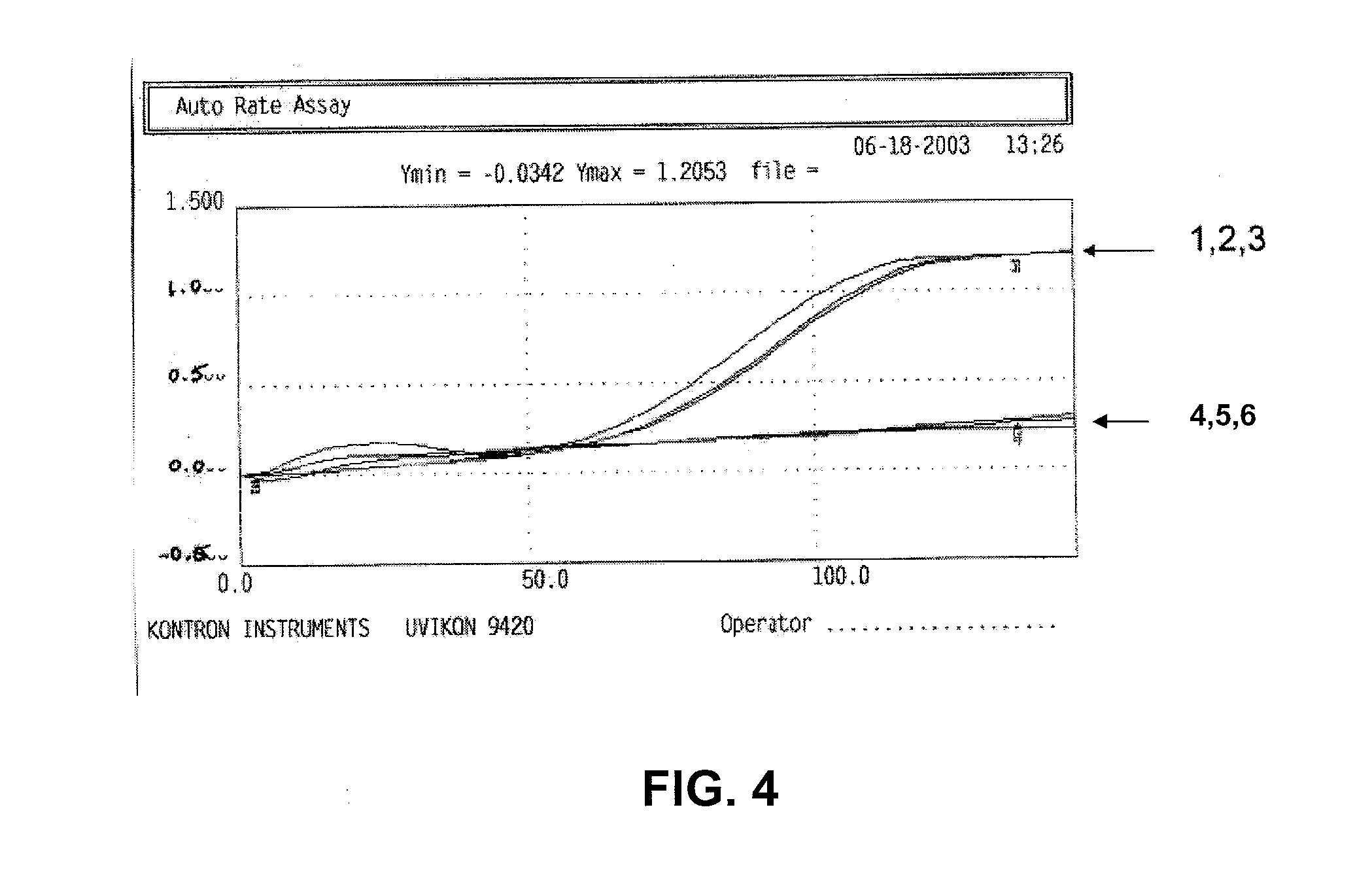 Dihydrolipoic Acid Derivatives Comprising Nitric Oxide and Therapeutic Uses Thereof