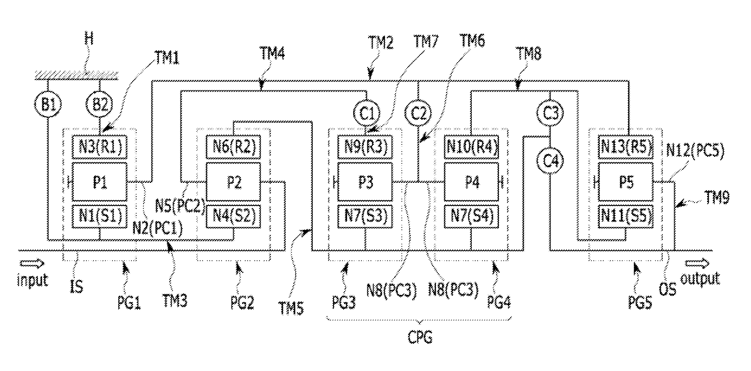 Planetary gear train of automatic transmission for vehicle