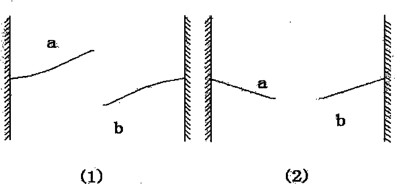 Three-dimensional micro-force sensor capable of measuring sub micro Newton force and packaging method of three-dimensional micro-force sensor