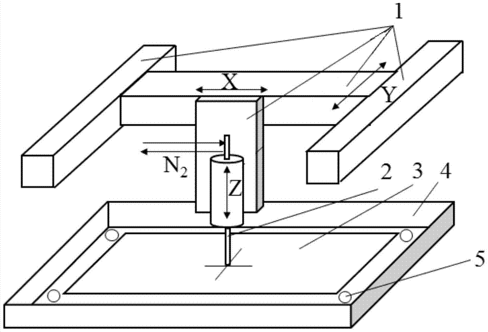 A low melting point metal cryogenic printing system and method