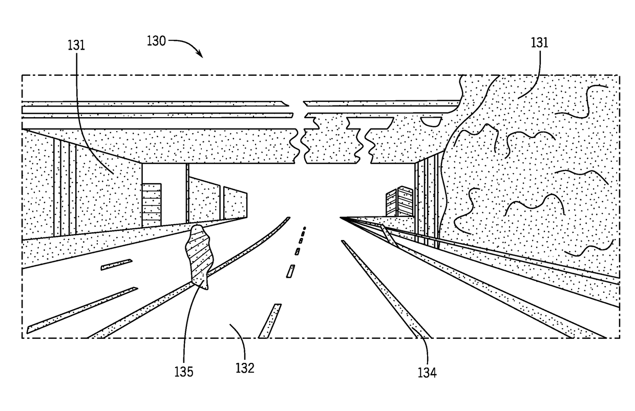 Automatic localization geometry detection