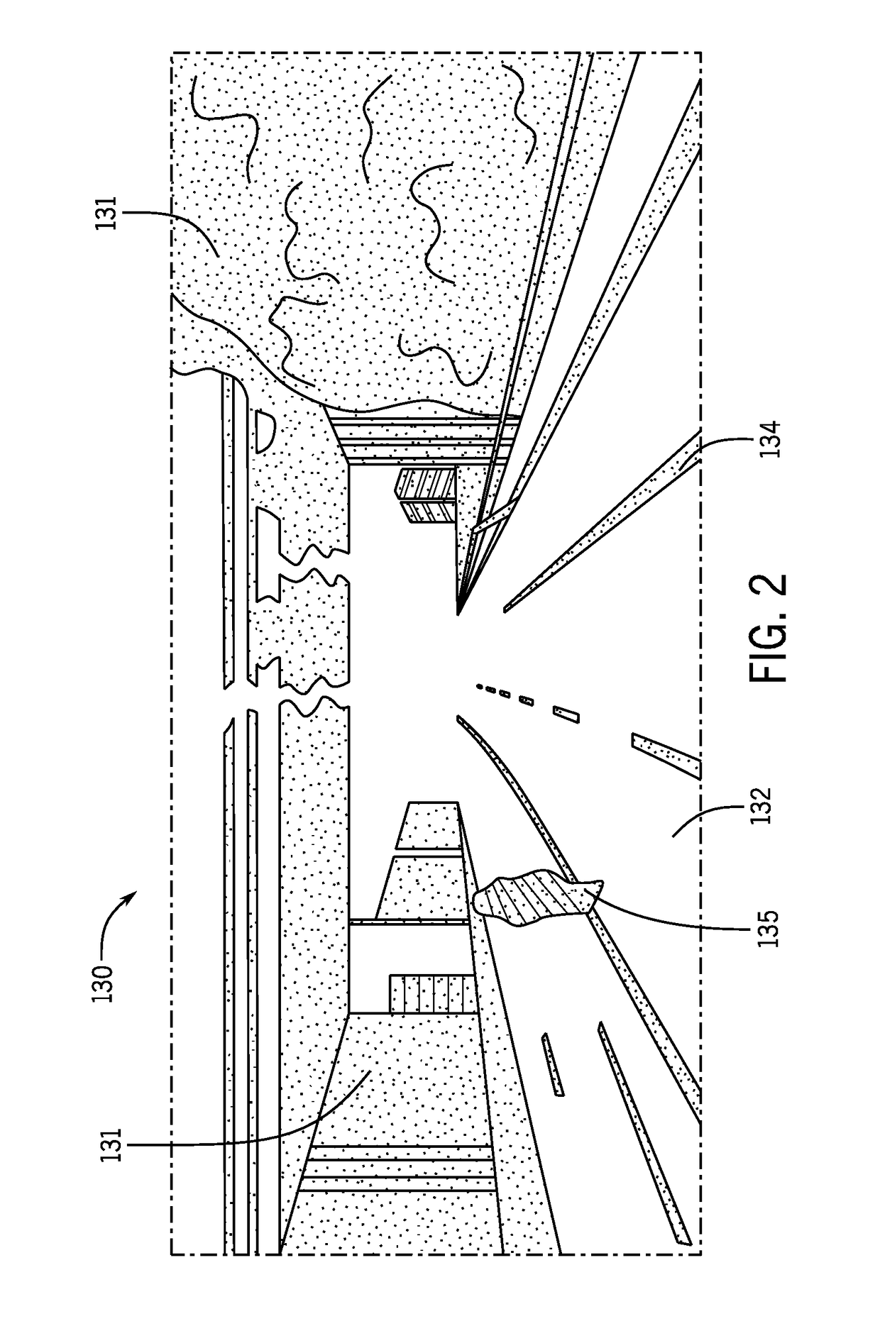 Automatic localization geometry detection