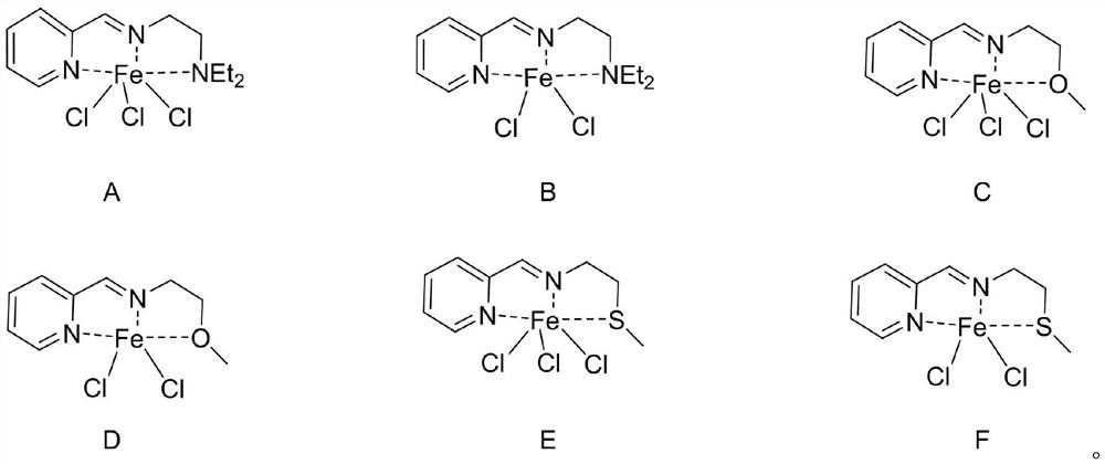 A kind of tridentate pyridinium iron series catalyst and its preparation method and application