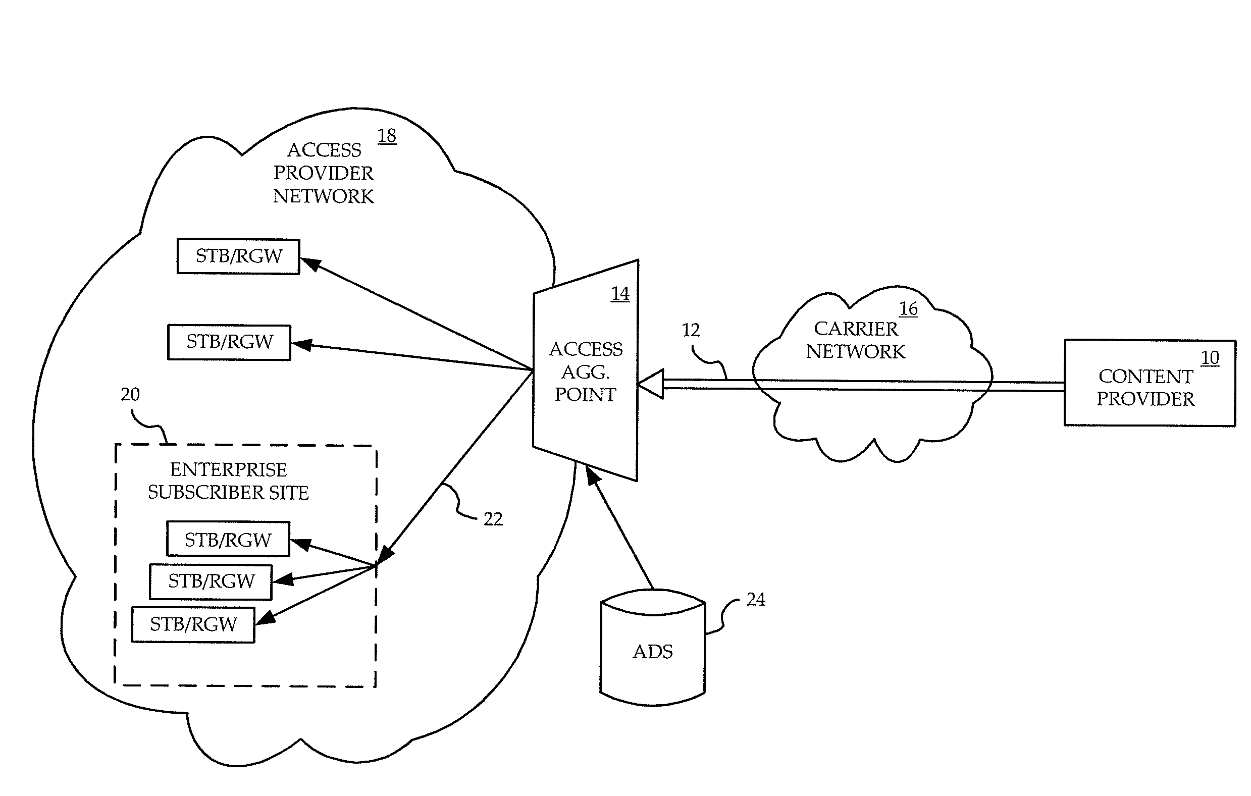 Managing undesirable content in IP video broadcast traffic