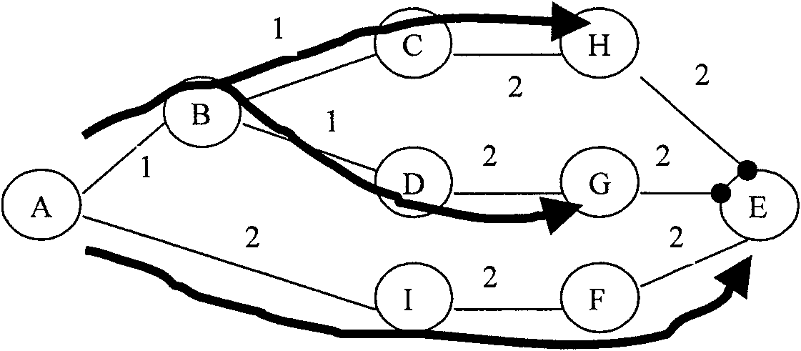 Implementation method and switching device of multi-point to multi-point service