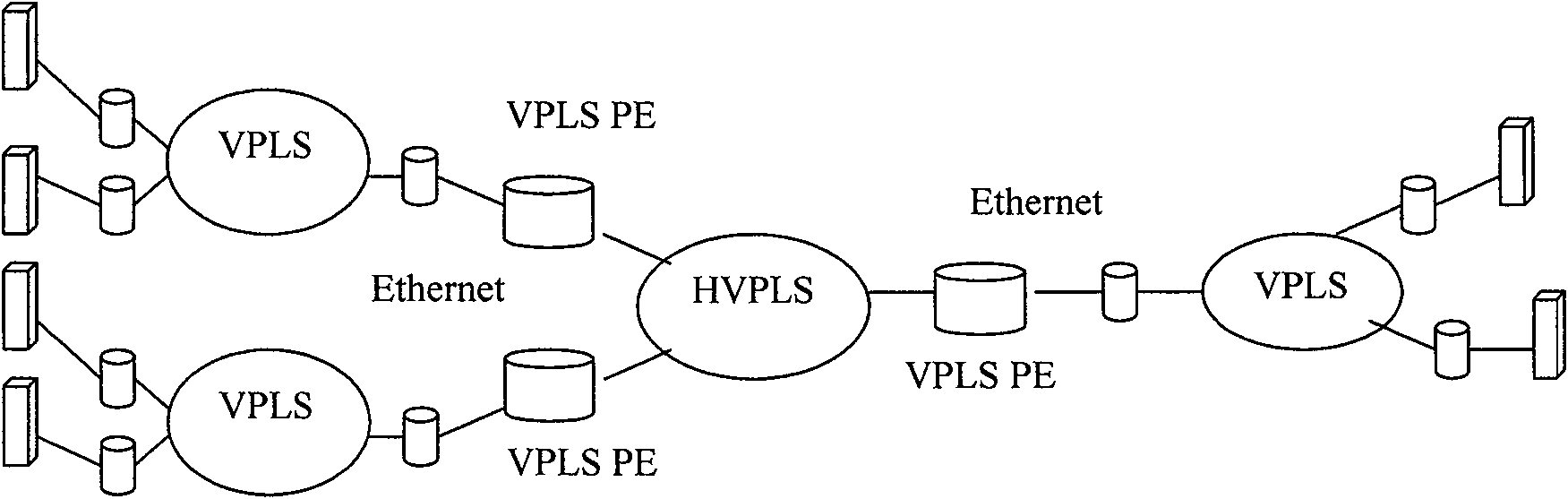 Implementation method and switching device of multi-point to multi-point service