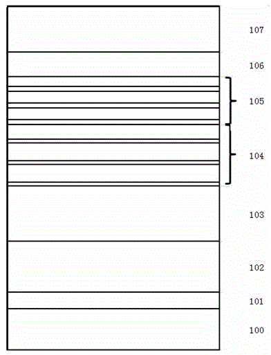 An epitaxial structure of a high-brightness light-emitting diode and its realization method