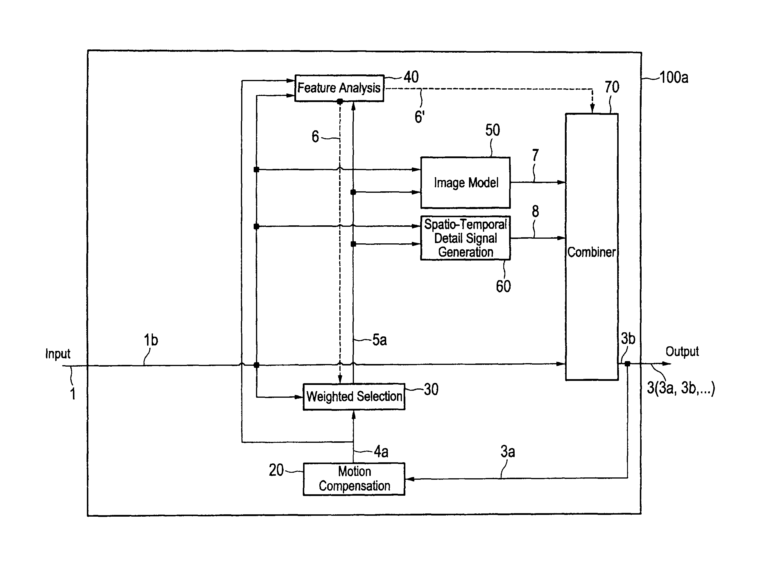 Image enhancement apparatus and method