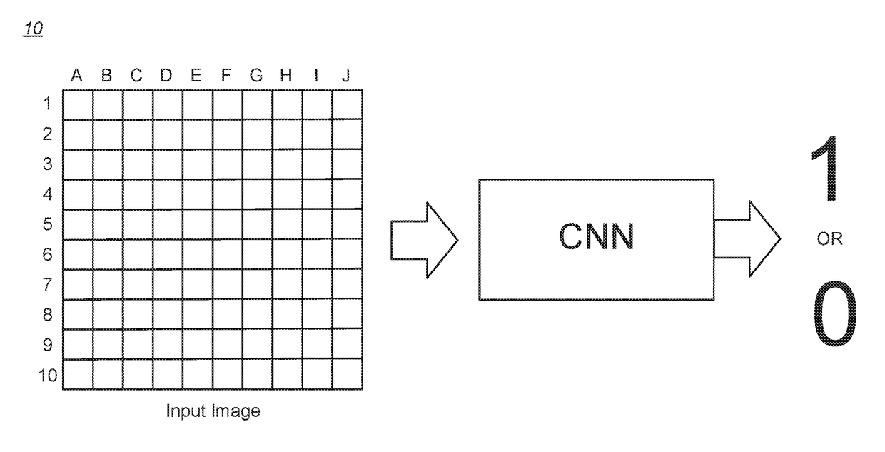 Hardware accelerator engine