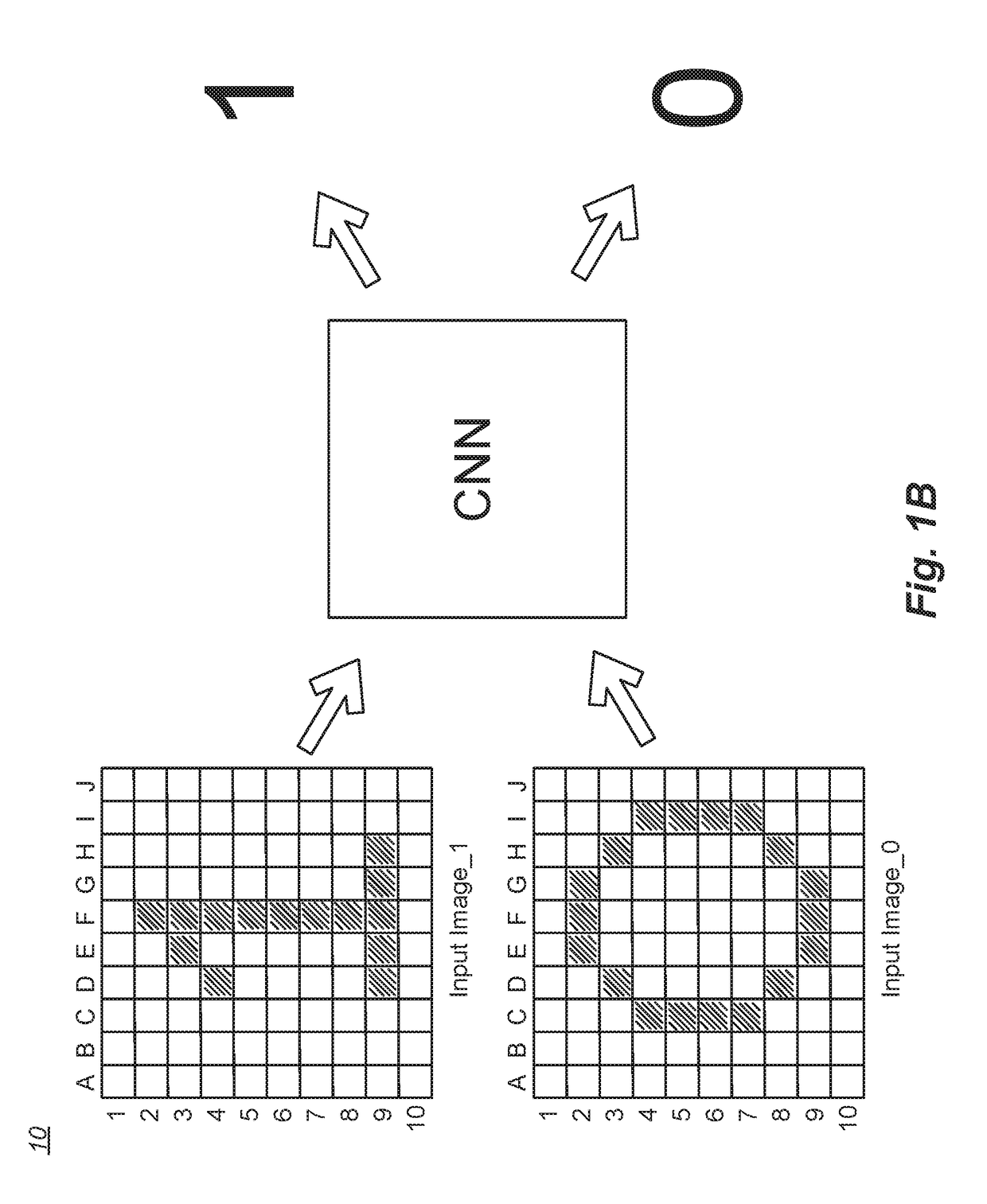 Hardware accelerator engine