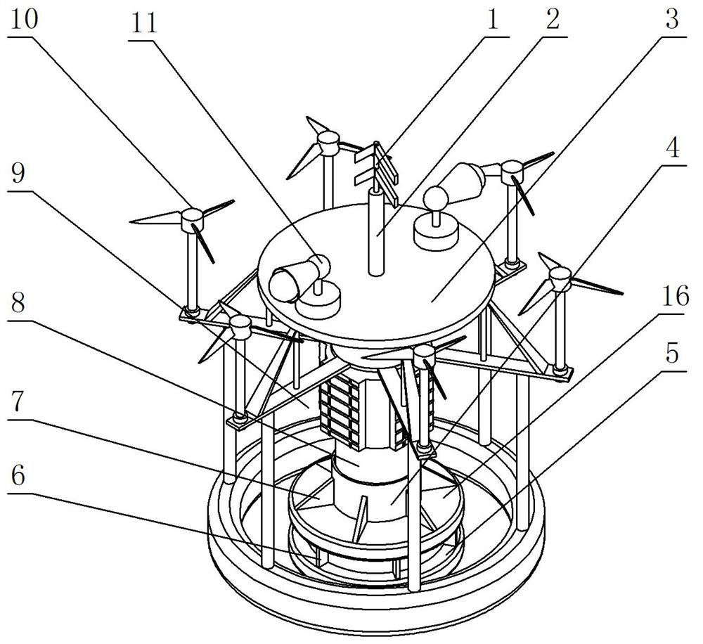 A floating coastal zone monitoring device