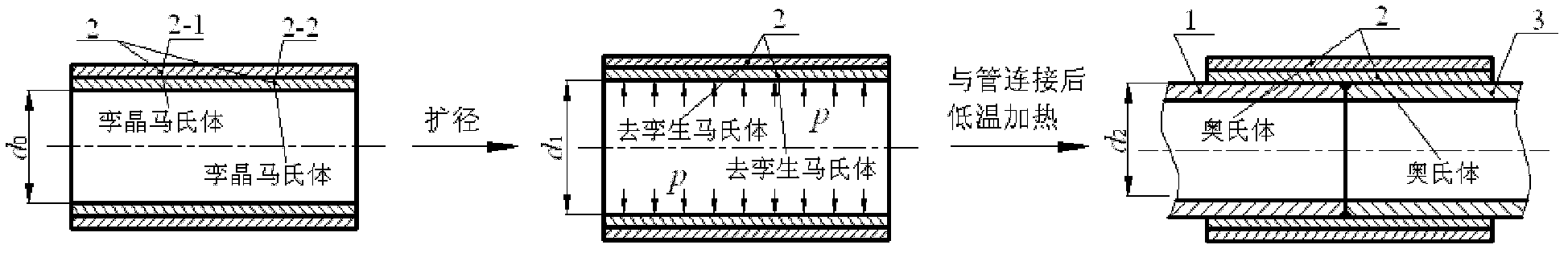 Nickel-titanium shape memory alloy composite pipe joint forming method