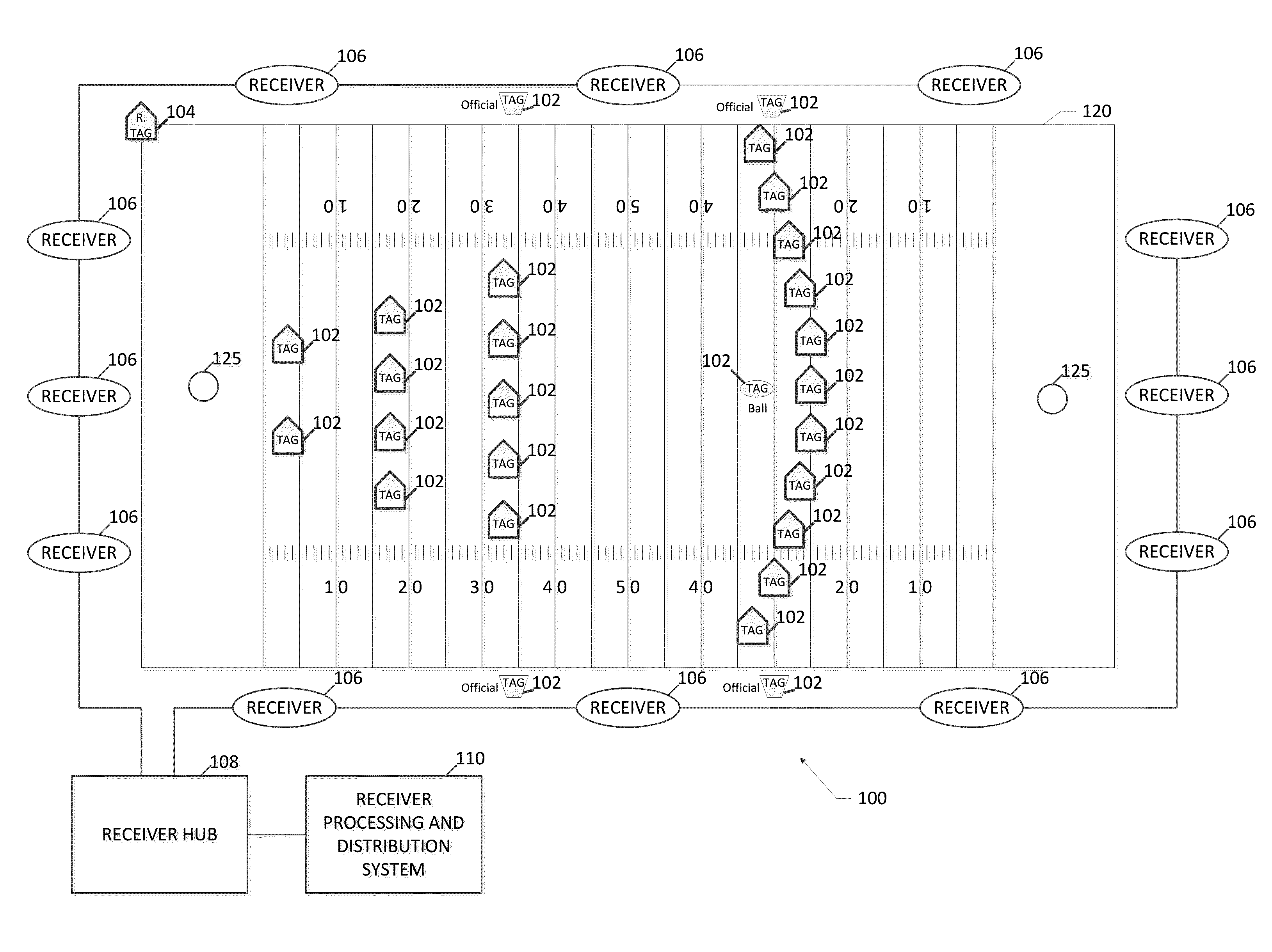 Systems, apparatus and methods for variable rate ultra-wideband communications