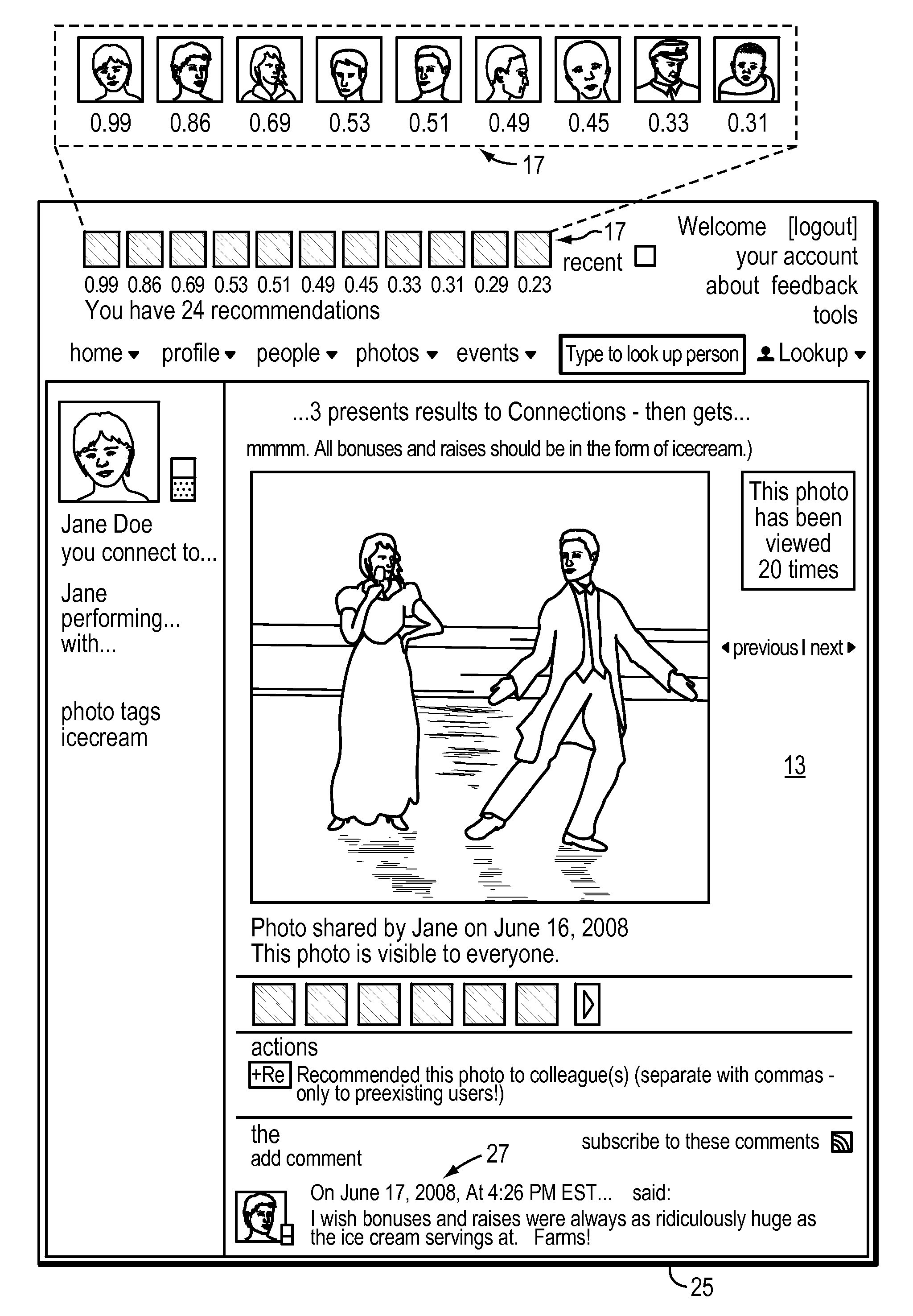 People recommendation indicator method and apparatus in a social networking site