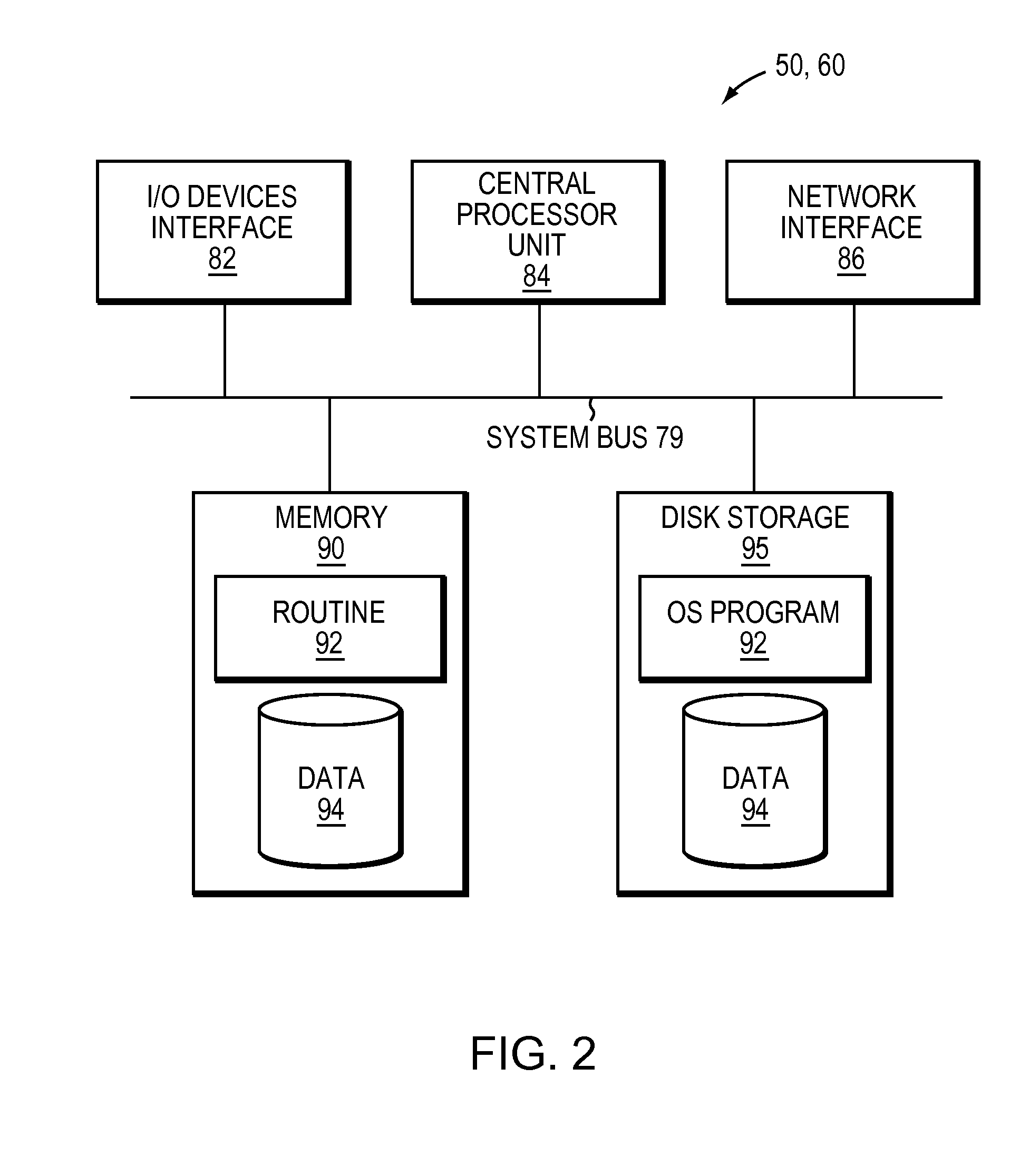 People recommendation indicator method and apparatus in a social networking site