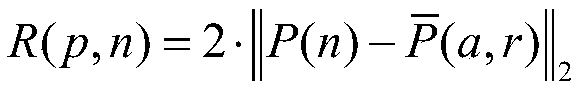 An Asynchronous Parallel Synthetic Aperture Radar Backprojection Imaging Method