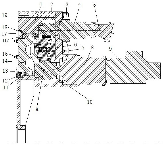 A shield machine inner and outer double-layer main drive system