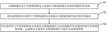 Nickel-base welding wire dissimilar metal cold wire TIG all-position welding method