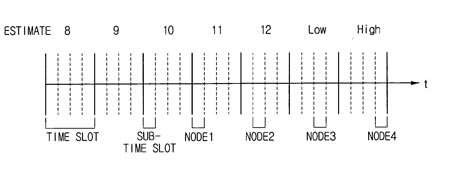 Sensor network for transmitting data and data transmitting method thereof