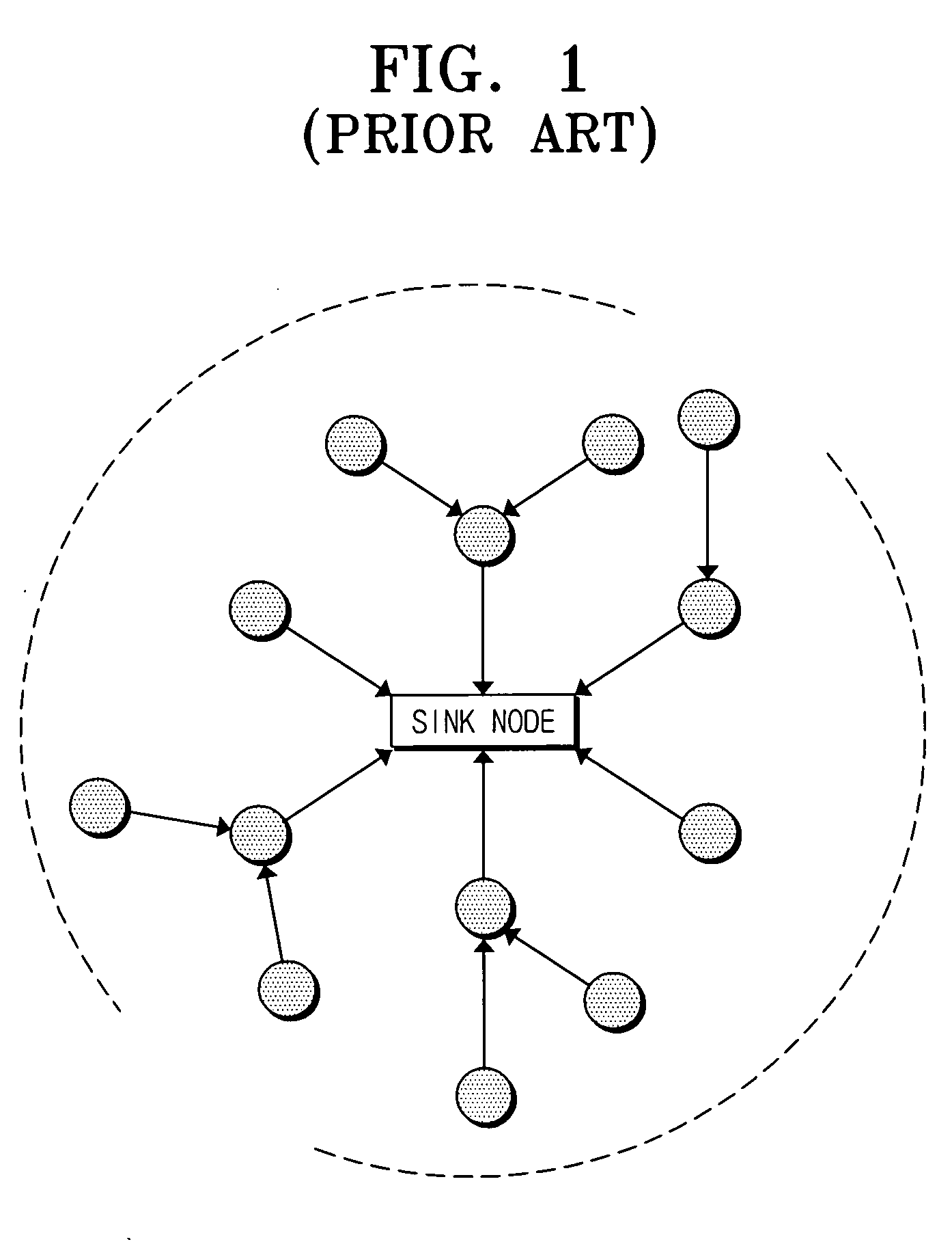 Sensor network for transmitting data and data transmitting method thereof