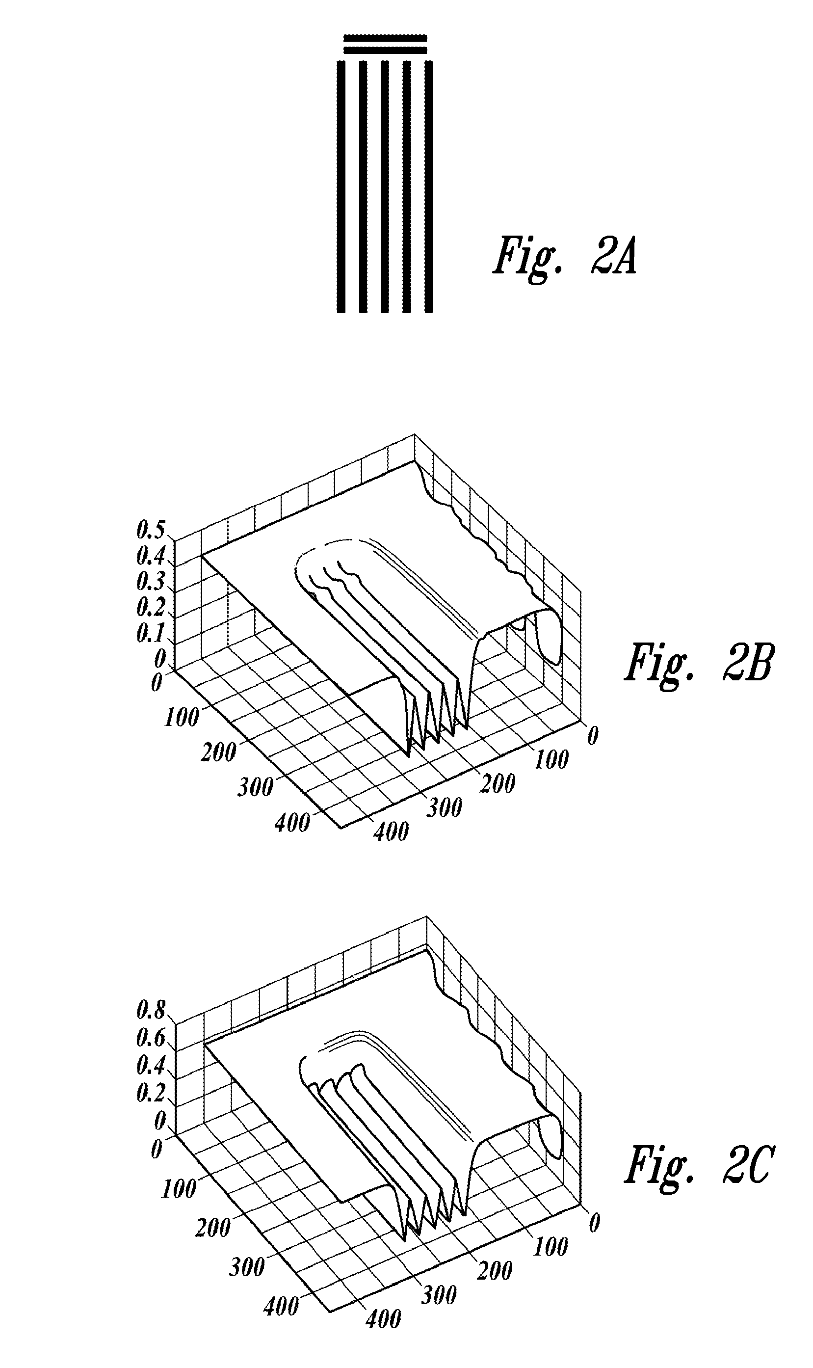 Grid-based resist simulation