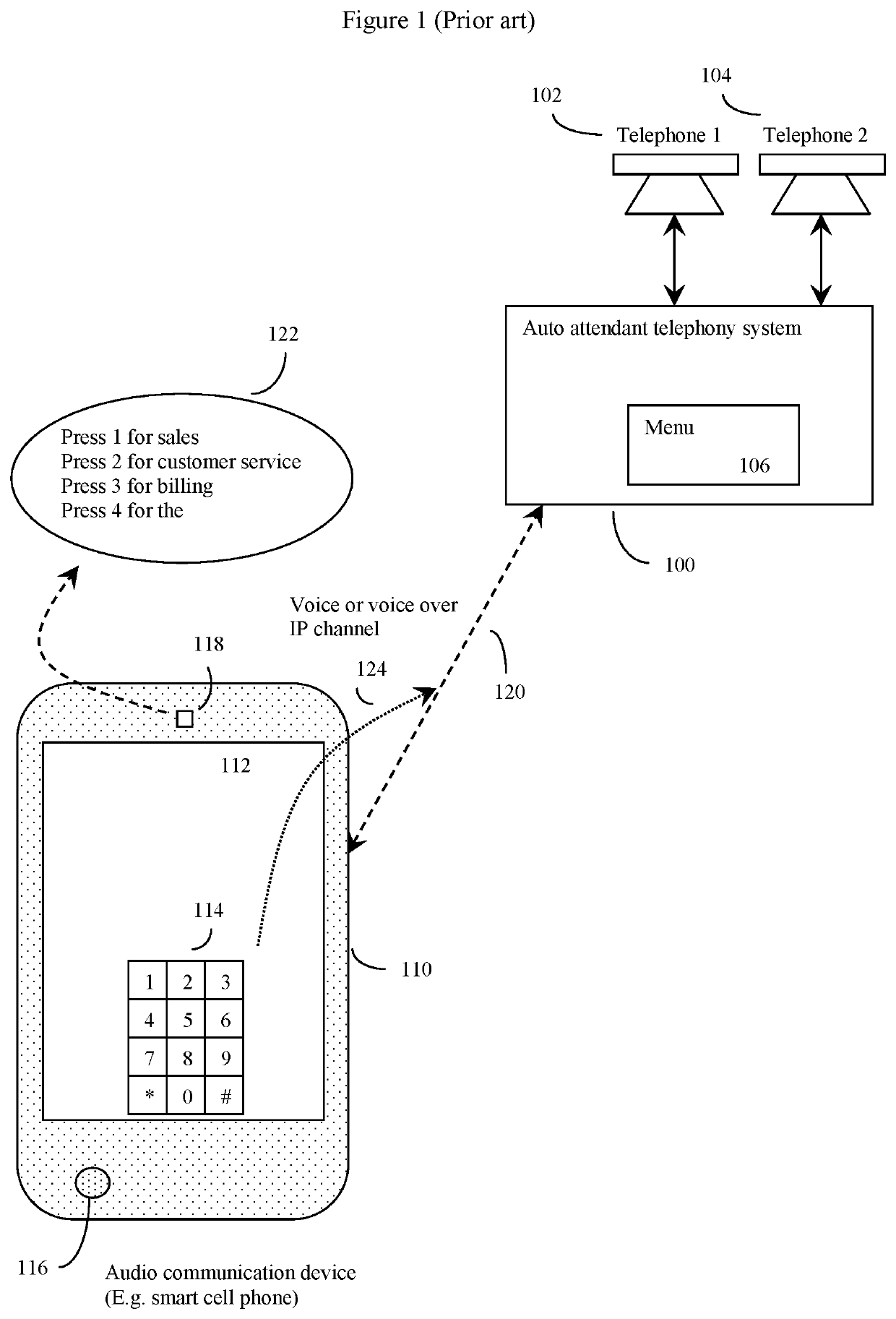 Method and apparatus for data channel augmented voice telephony systems