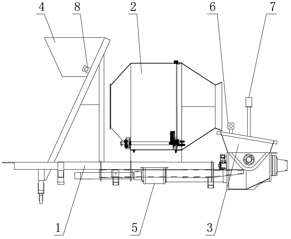 Intelligent stirring concrete pump