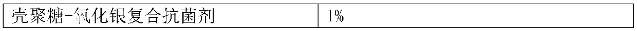 Antibacterial TPE ultra-soft material, and preparation method and application thereof