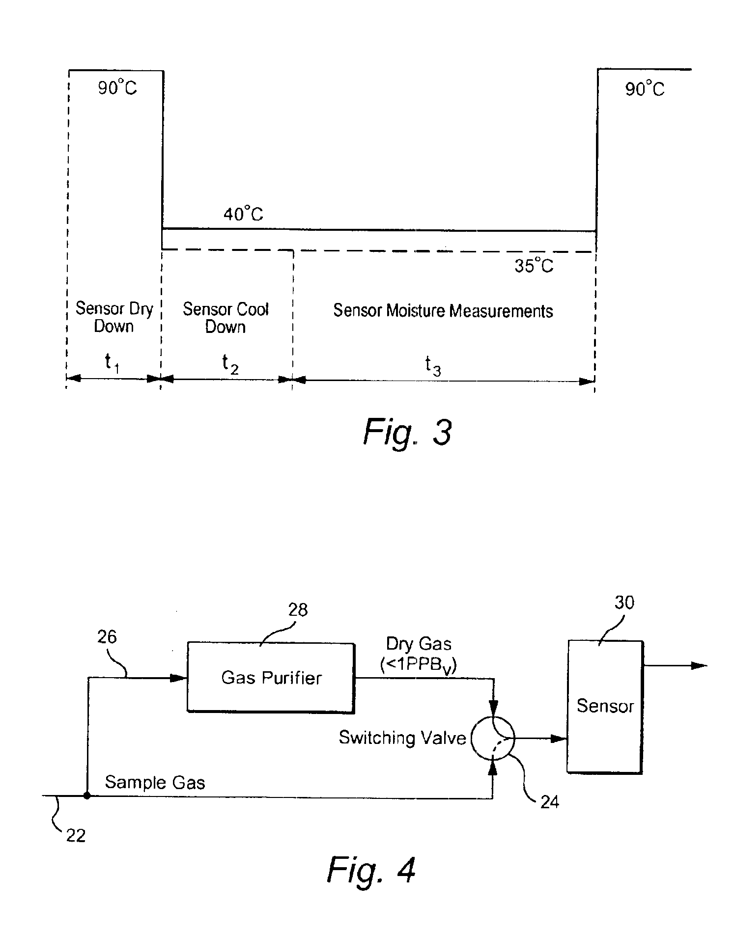 Aluminum oxide moisture sensor and related method