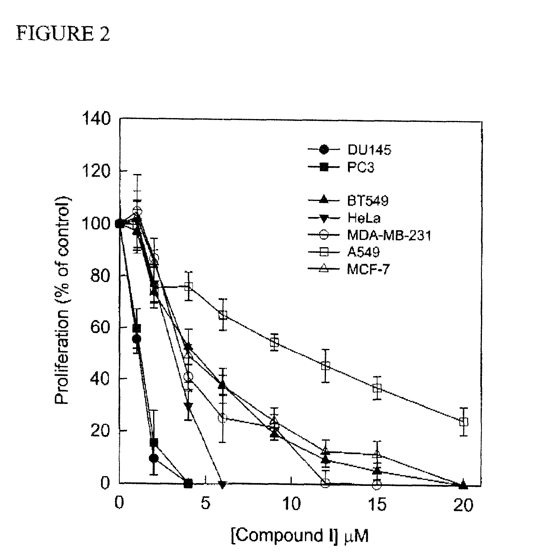 Synthesis of glycerolipid carbamates and dicarbamates and their use as an antitumor compounds