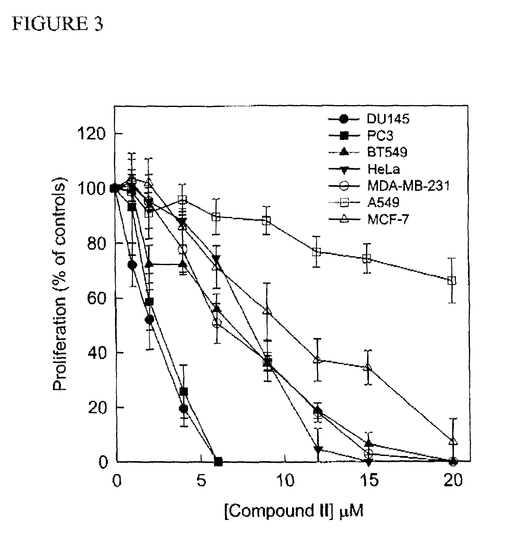 Synthesis of glycerolipid carbamates and dicarbamates and their use as an antitumor compounds