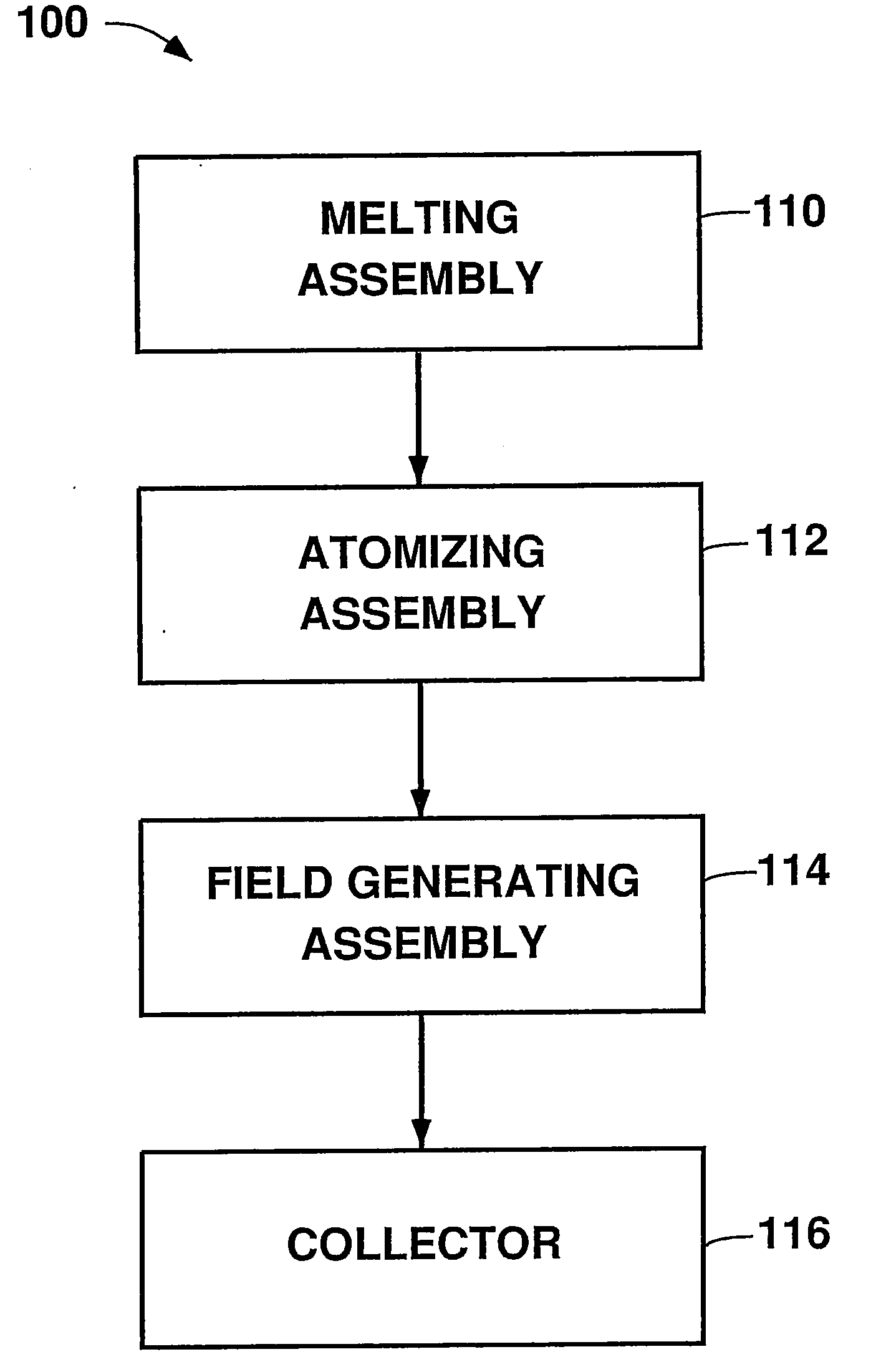 Method and apparatus for producing large diameter superalloy ingots
