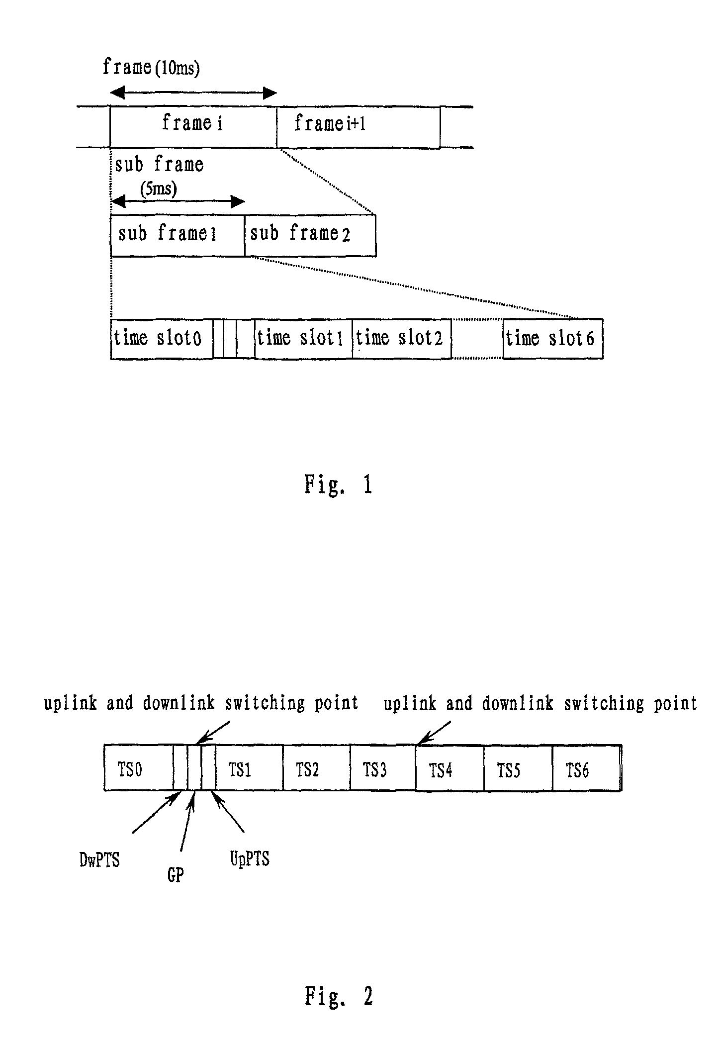 Transmission method for a time division duplex mobile communication system