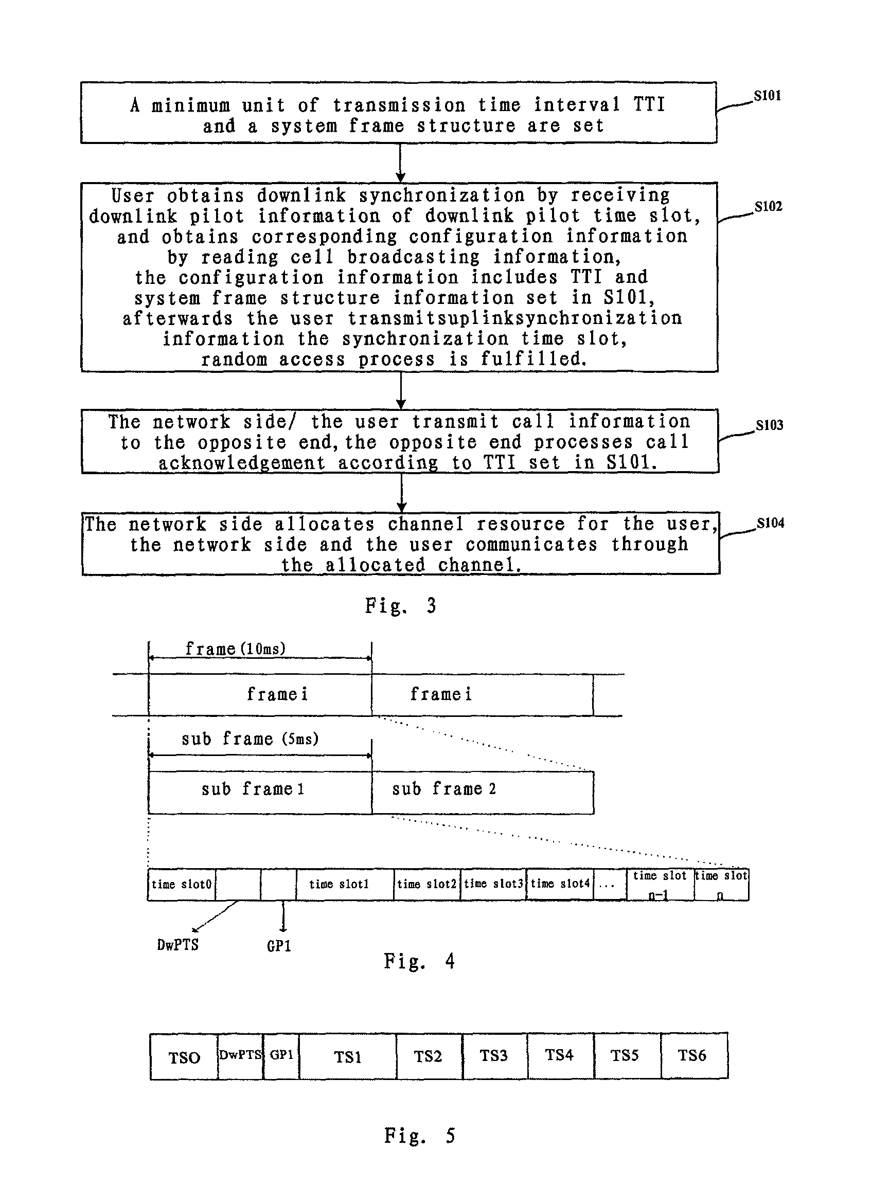 Transmission method for a time division duplex mobile communication system