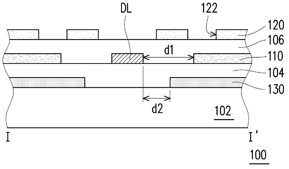 Pixel structure and display panel