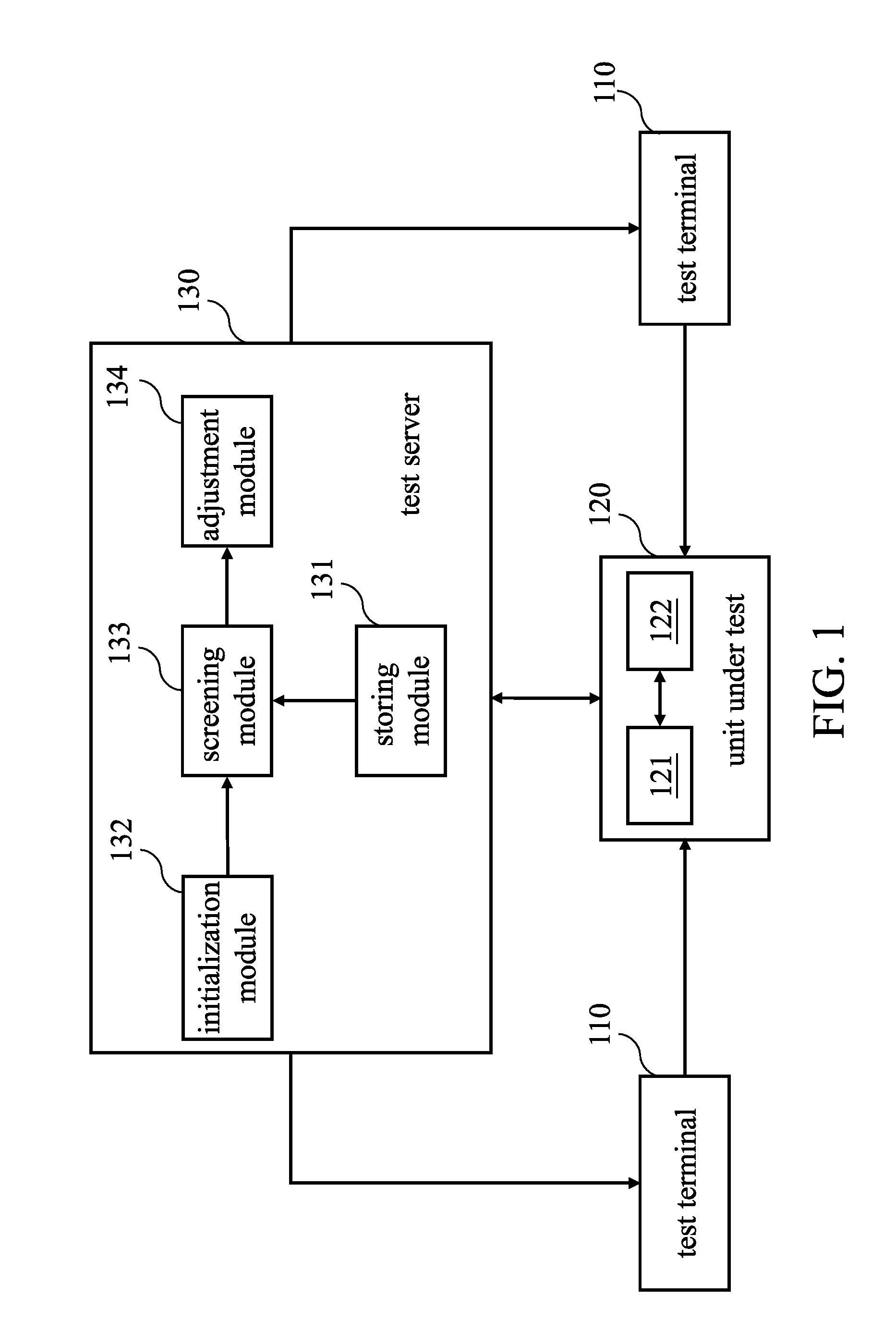 Distributed pressure testing system and method